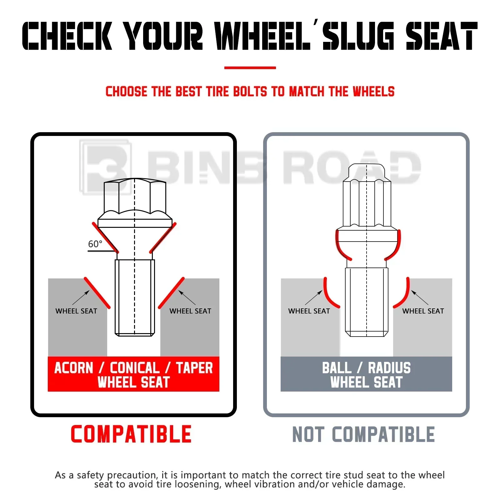 36136781151 Wheel Bolt Nuts - Image 4